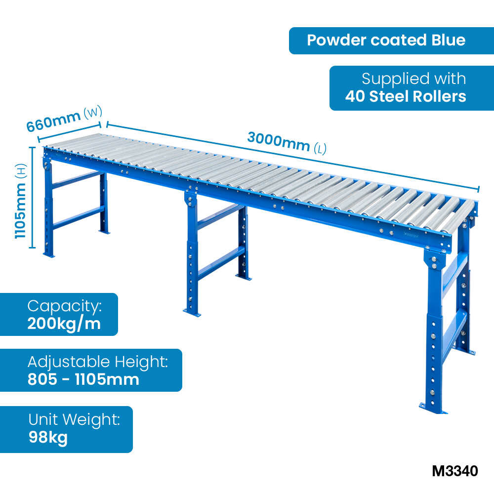 Steel Roller Conveyor Kit 3 metres long x 600mm wide