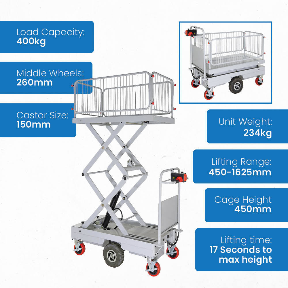 Self Propelled Electric Scissor Lift Trolley with Cage (double scissor)