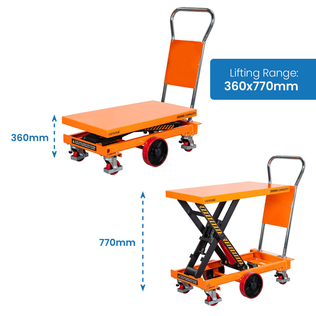 Spring Scissor Lift Trolley with Centre Wheel Kit