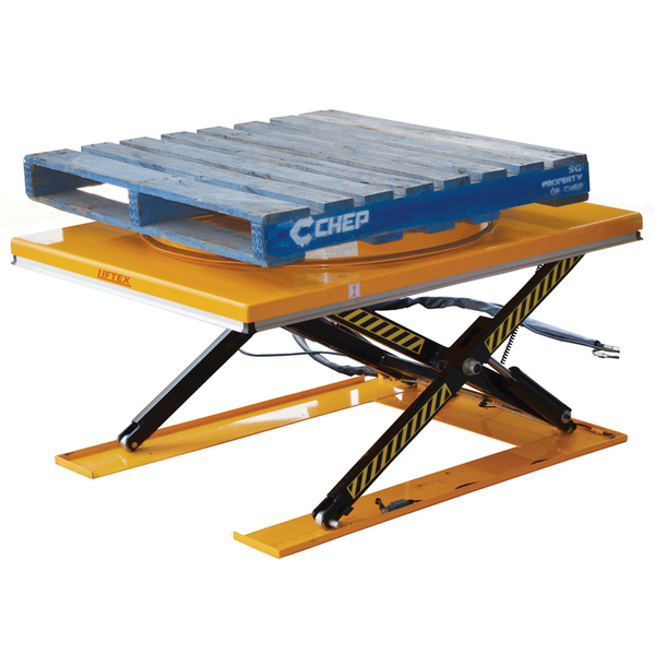 Low Profile Electric Pallet Lift Tables MHA Products