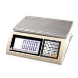 Table Scales