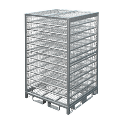Configurable Full Height Cage with Shelves